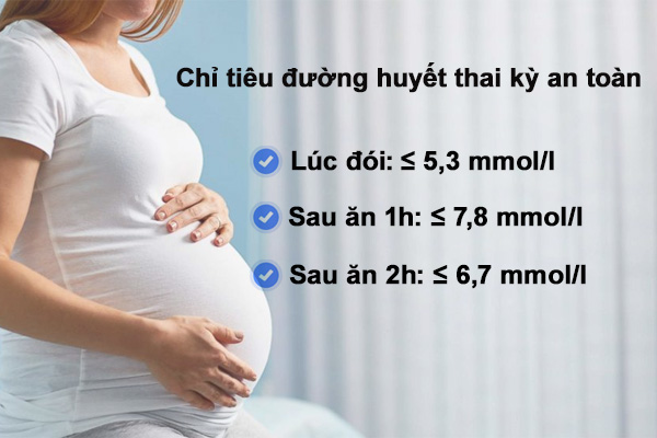 Chỉ số tiểu đường thai kỳ an toàn